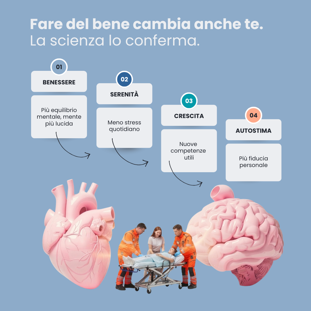 Immagine dedicata al valore del volontariato e ai suoi benefici sul benessere psicologico, sulla gestione dello stress e sulla crescita personale attraverso l'impegno nella comunità